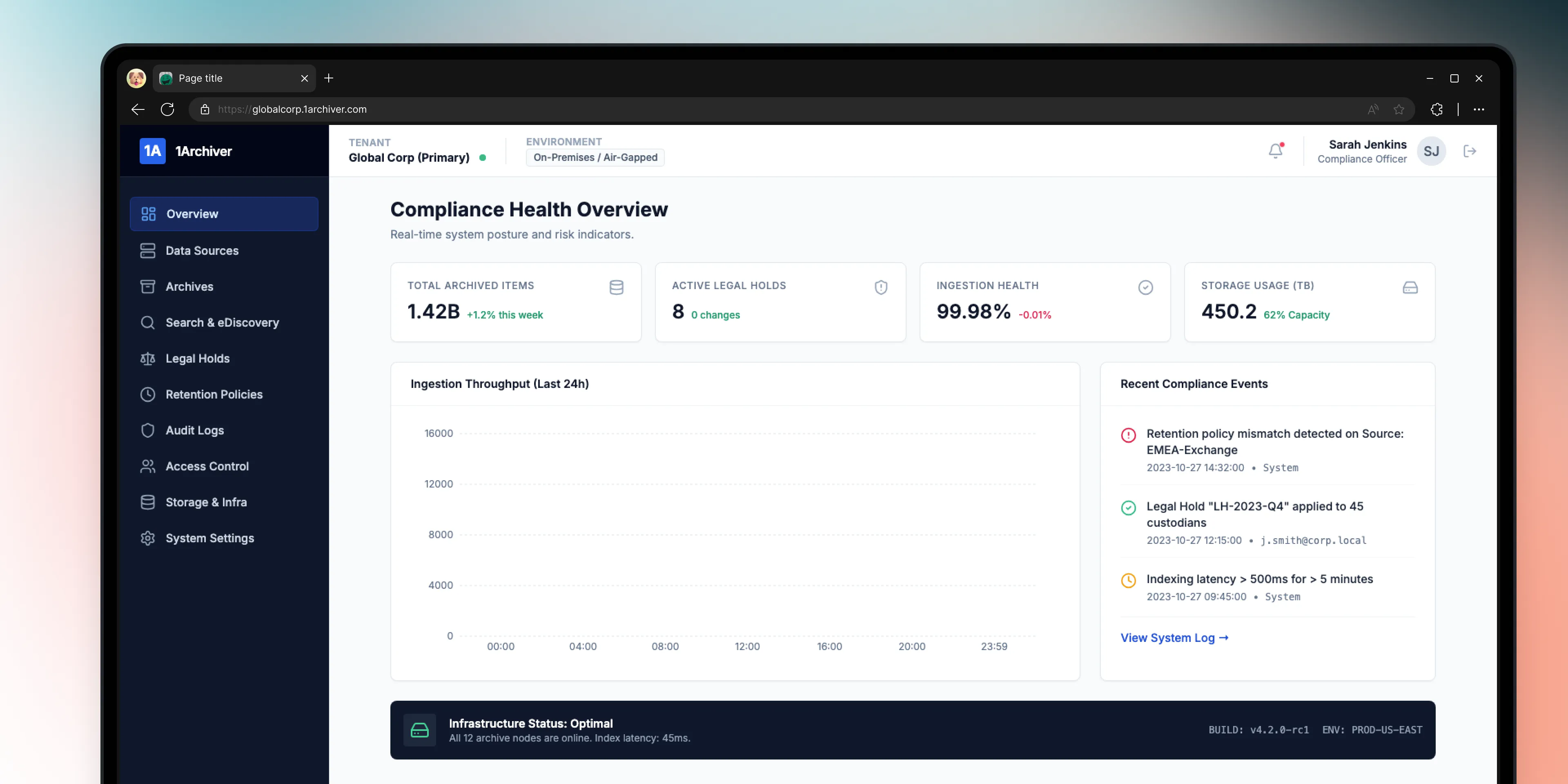 1. Designing for Compliance First